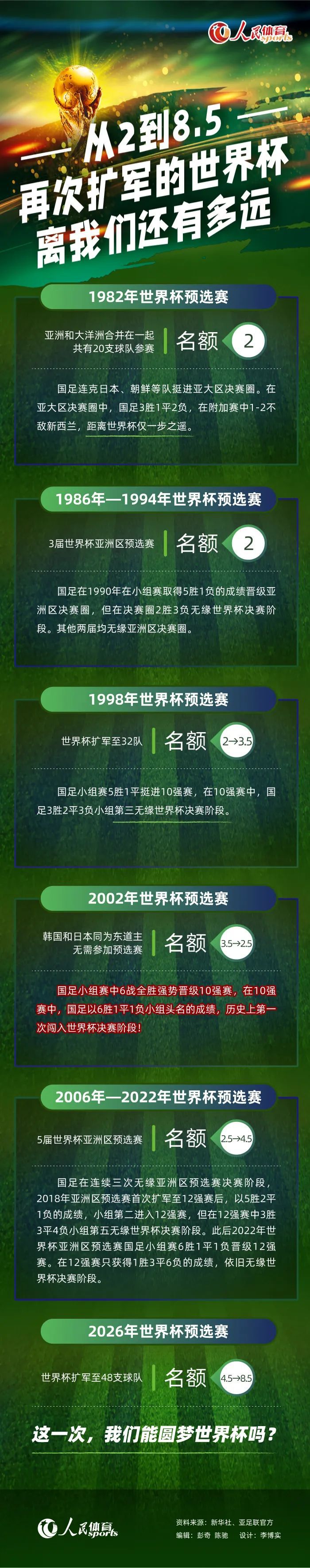 作为中国第一次尝试登山冒险题材，电影《攀登者》将1960年中国登山队完成人类首次从北坡登顶珠峰的壮举和15年后再次登顶世界之巅的壮丽故事搬上大银幕